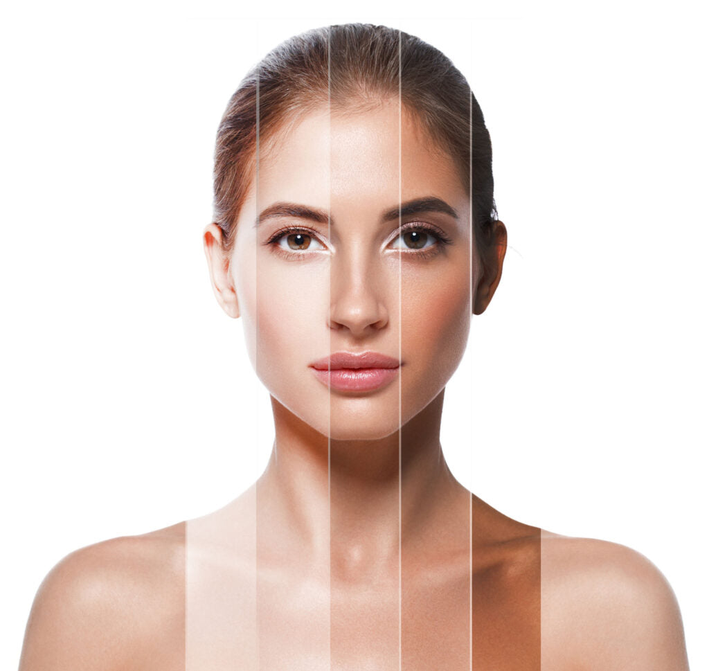 Skin Type 101: Understanding Your Unique Skin