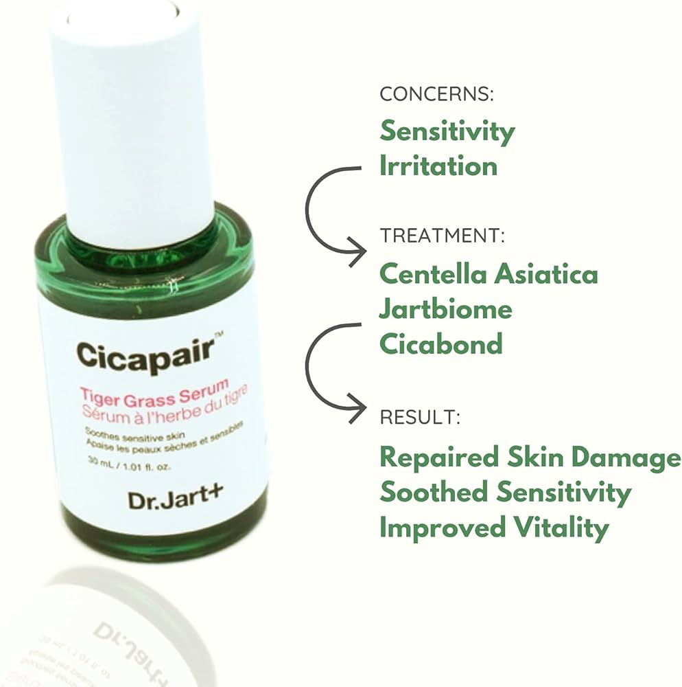 Dr. Jart+ Cicapair Serum 50ml